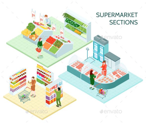 people shopping in the supermarket and buying goods for sale, flat 3d illustration on white background