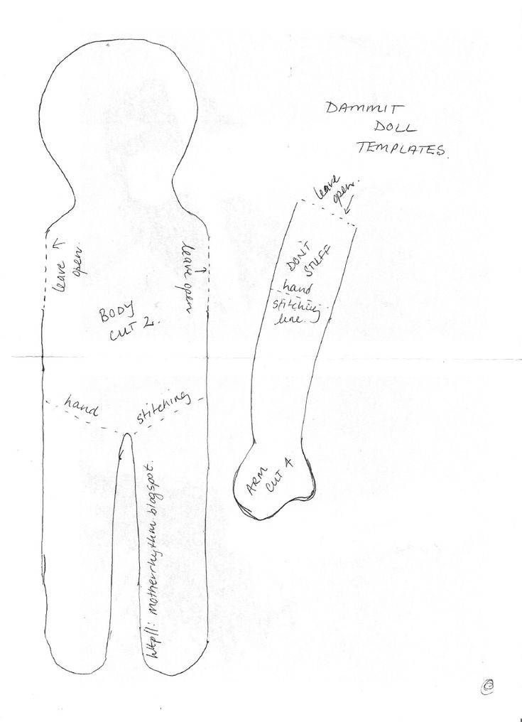 a drawing of a person's body and leg with words written on the side