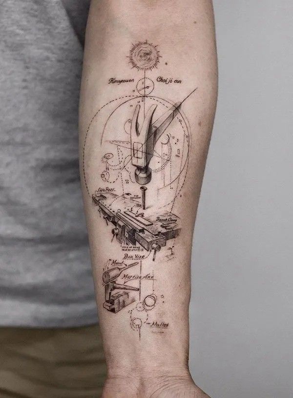 a man's arm with a drawing on it that has scissors and other things in it