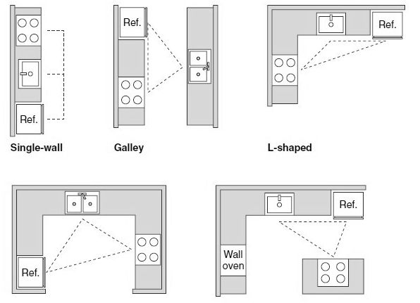 the kitchen layout is shown in blue and white, with an additional floor plan below