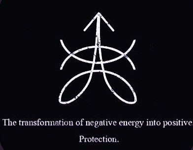 a black and white photo with a quote on it that says, the transformator of negative energy into positive protection