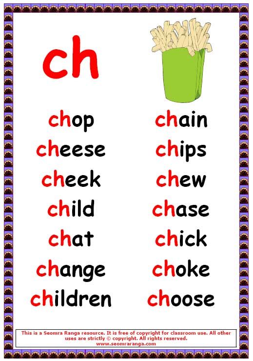 a poster with words describing the different types of food that are in each letter order