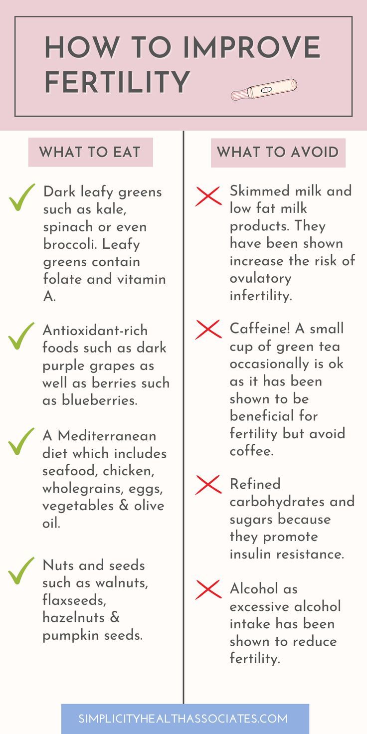 an info sheet with the words how to improve fertity and what to eat