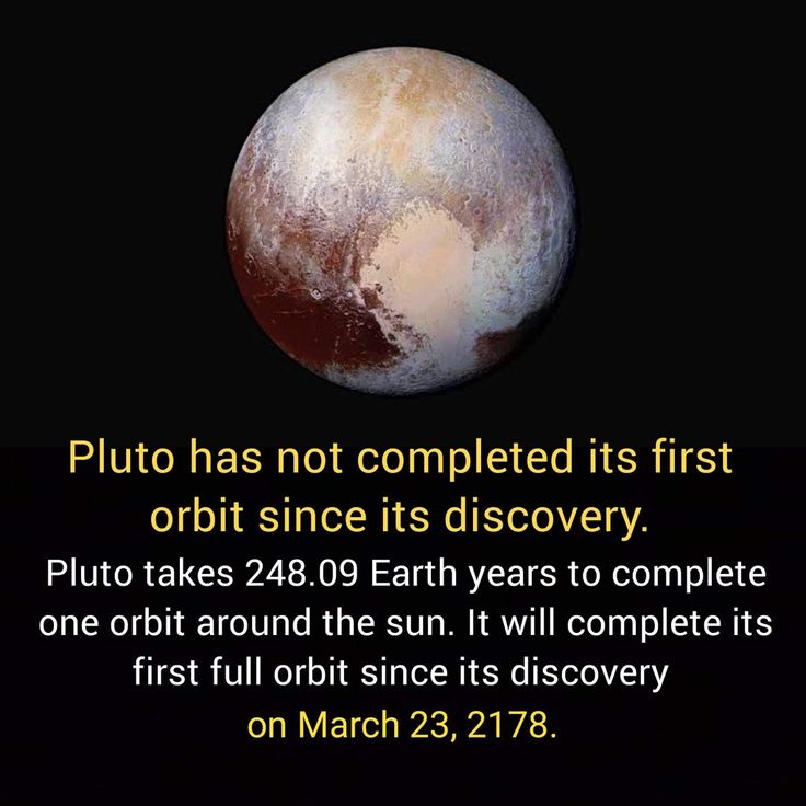 pluto has not completed its first orbit since it's discovery