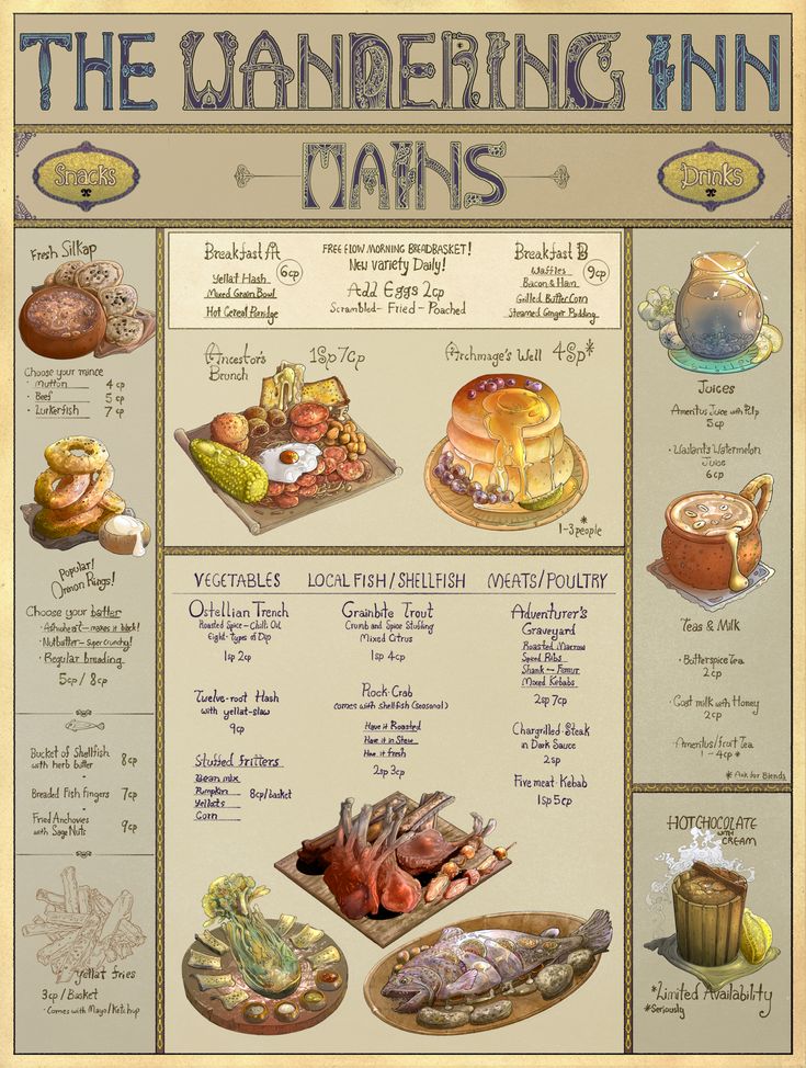 the wandering inn's menu is shown in this poster, with information about what to eat and where to order