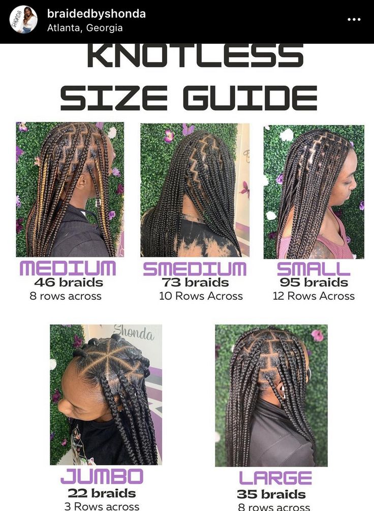 Braided Hairstyles Patterns, Sizes Of Knotless Braids, Box Braid Sizes Chart, Parting Sections For Box Braids, Hair Parting Guide For Braids, Knotless Braiding Pattern, Different Box Braid Sizes, Braiding Hair Page Names, Knotless Braid Mapping