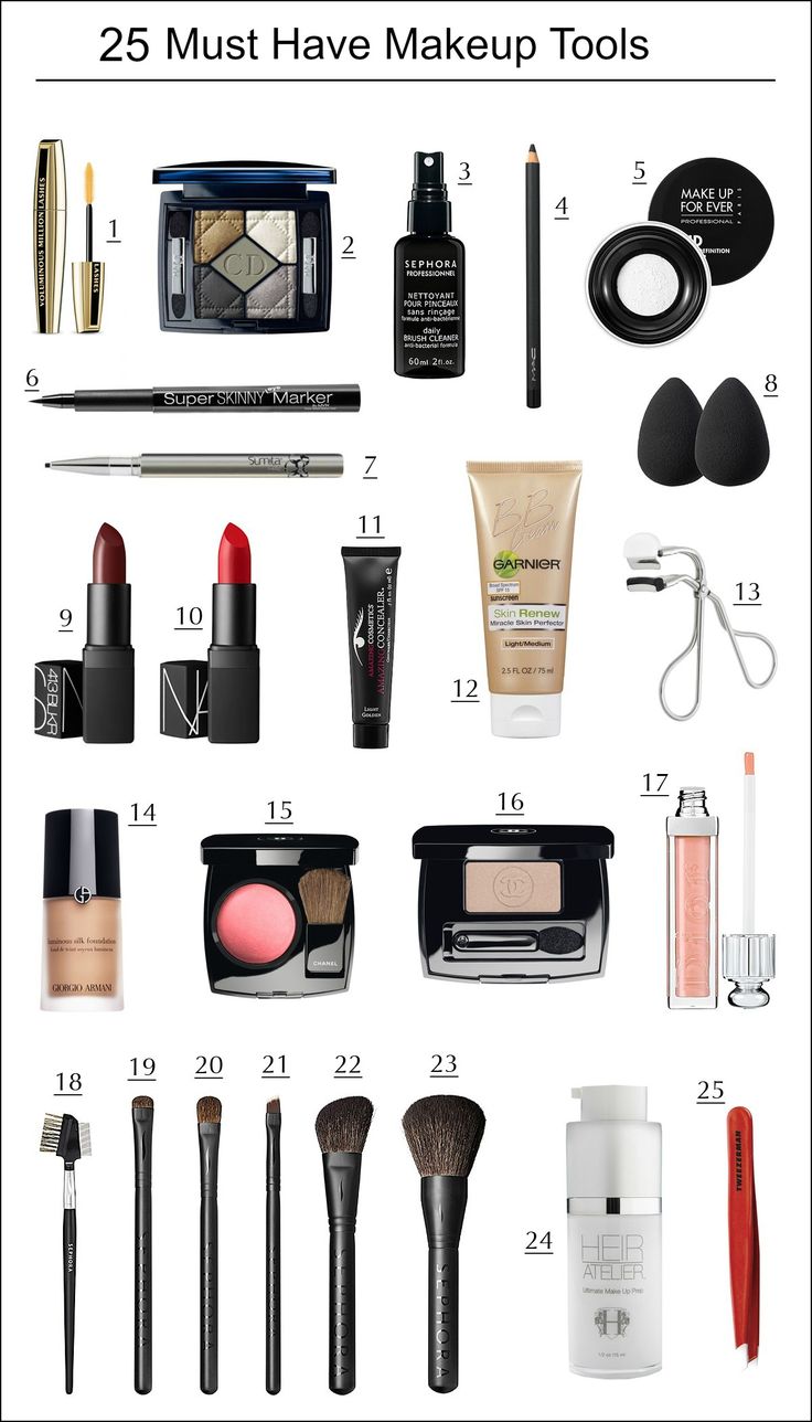 Must Have Makeup Tools Makeup Equipment, Beauty Education, Best Face Makeup, Must Have Makeup, Make Up Kits, Beauty Appointment, Makeup Everyday, Essential Makeup, Alat Makeup