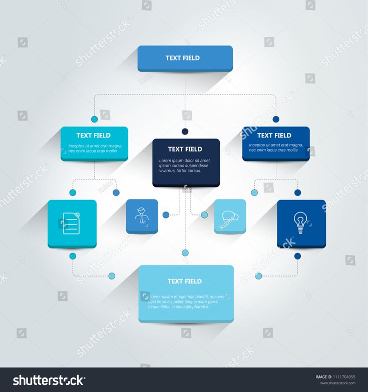 blue and white flow diagram with text boxes