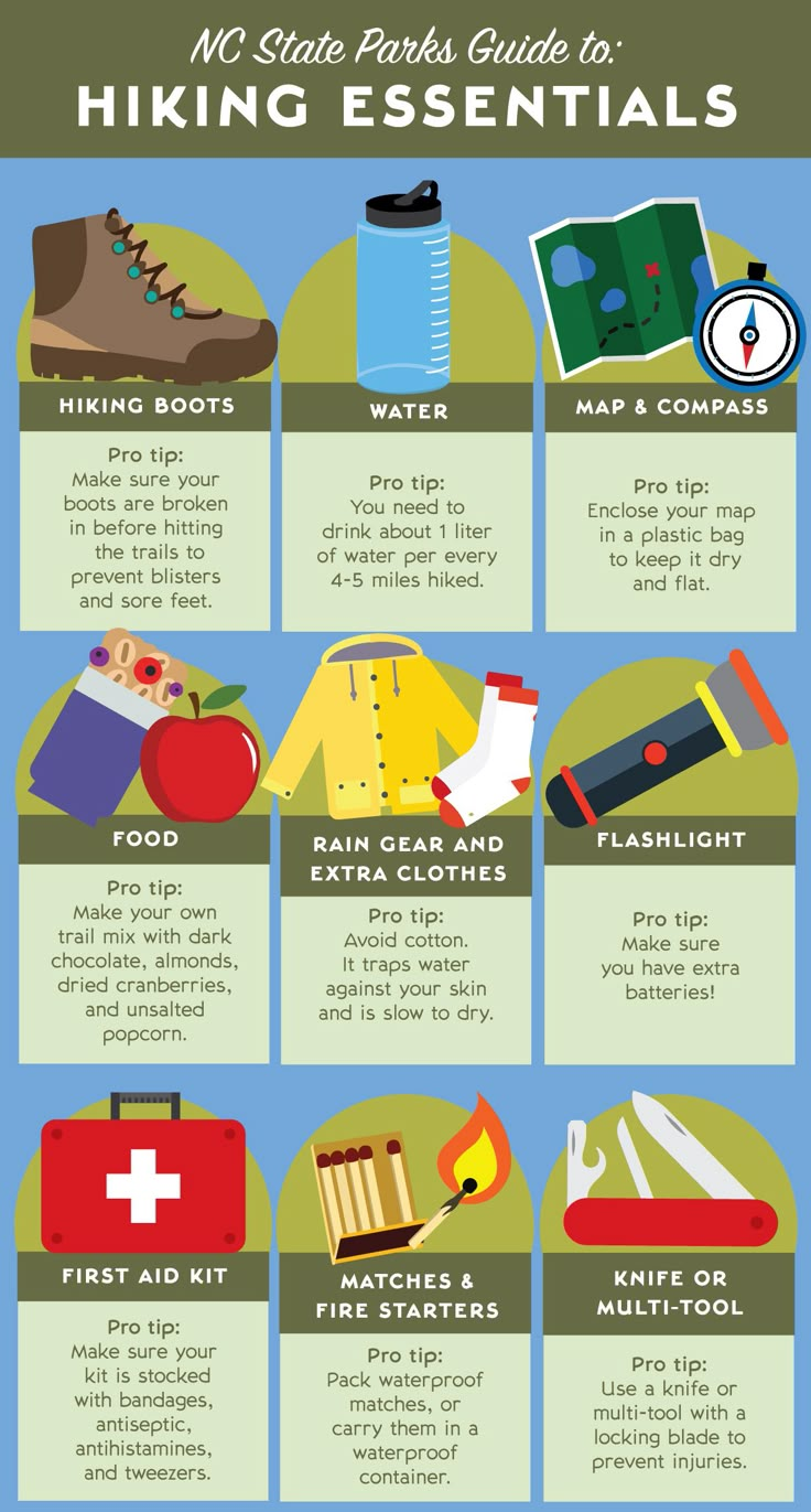 the ultimate guide to hiking essentials