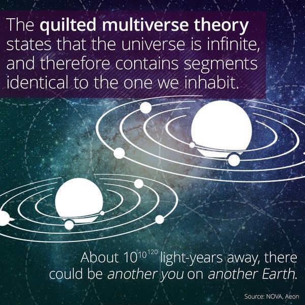 the outer planets with text that reads, the quilted multiverse theory states that the universe is infinite and there contains segments identical to the one