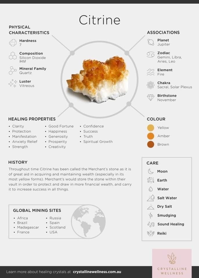 Crystal Infographic, Citrine Crystal Meaning, Crystal Facts, Citrine Properties, Crystal Knowledge, Citrine Meaning, Crystal Healing Chart, Crystal Aesthetic, Crystal Guide