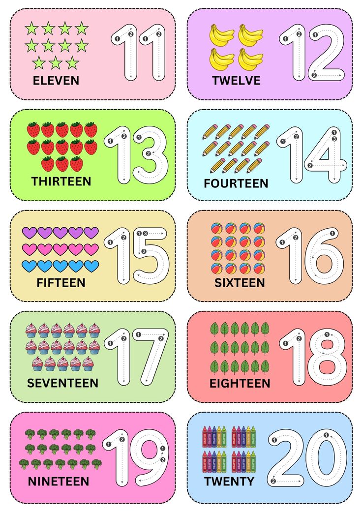 an image of numbers and countings for children to use in their classroom or home