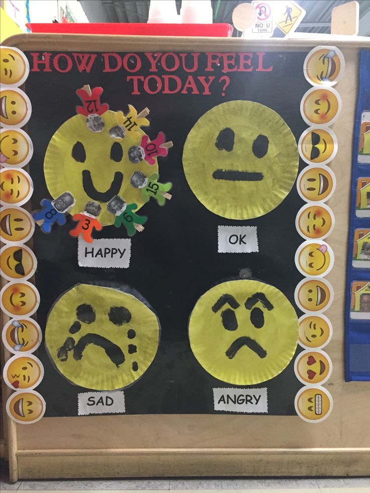 a bulletin board with smiley faces and words on it that say how do you feel today?