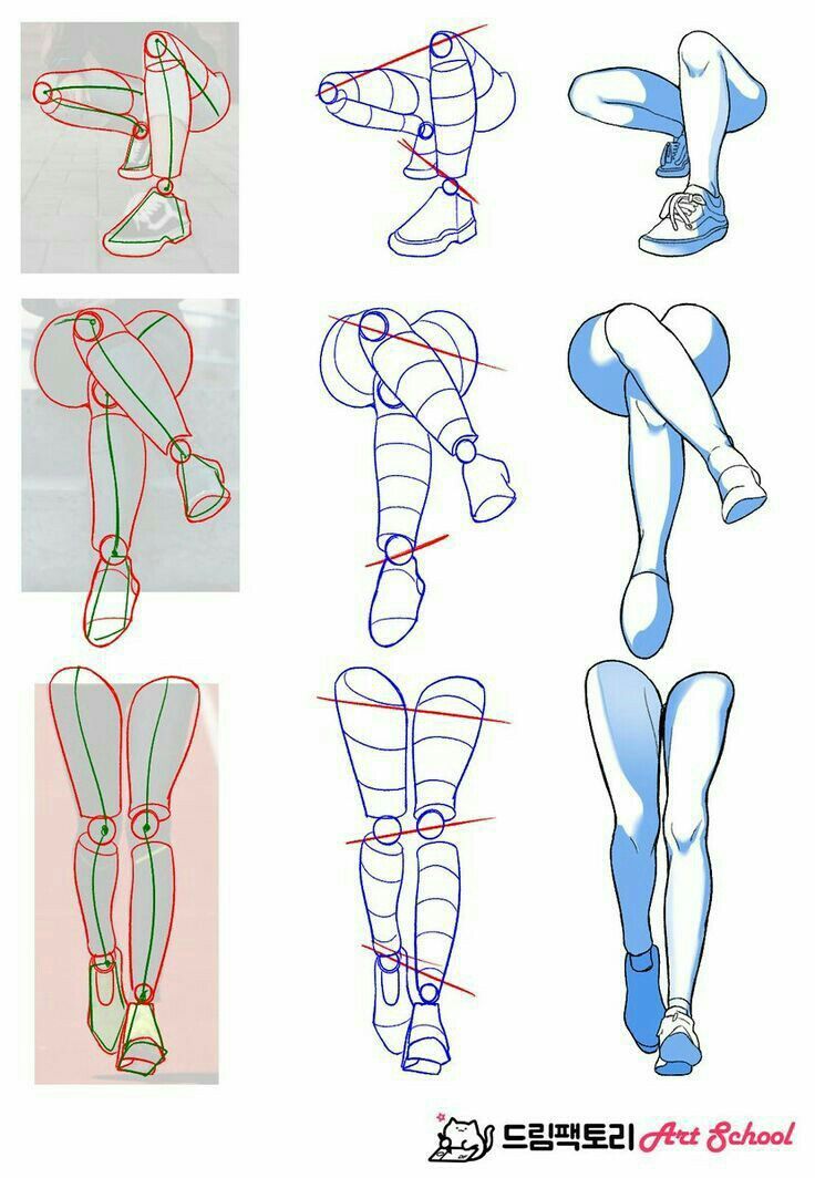 the steps to draw legs and feet in different positions, with text below that reads step by