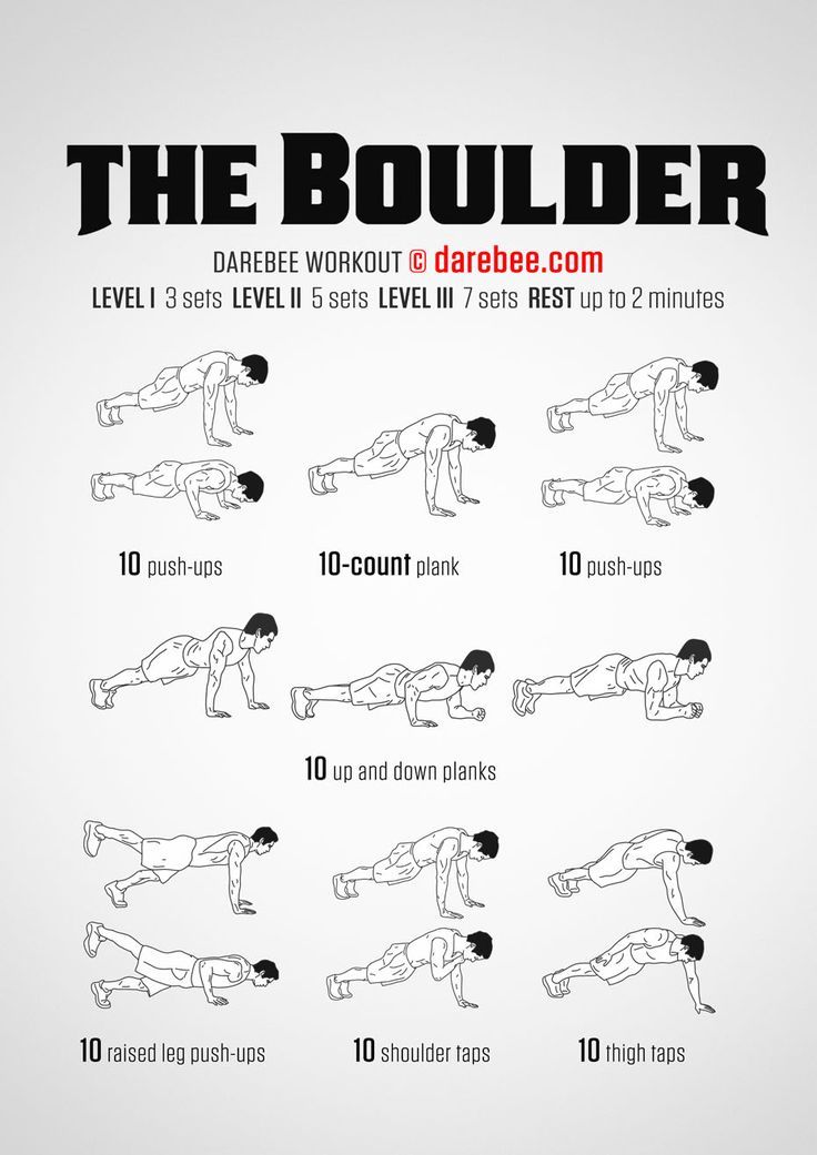 an exercise poster showing how to do the bodybuilding exercises for beginners, with instructions on