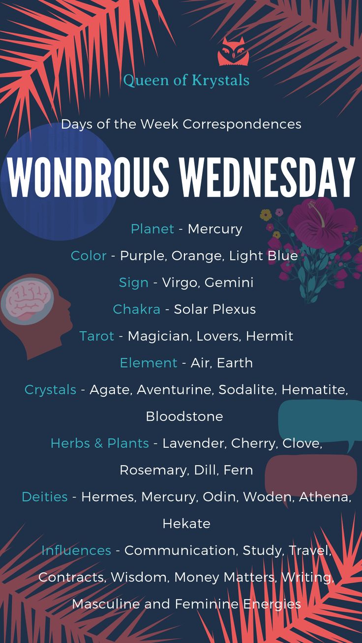 Wednesday Correspondences. Ruled by Mercury, Wednesdays are a great day to wear purple or light blue. Focus on communication skills - read, listen, converse, write. Learn something new! Mercury Magical Correspondences, Mercury Correspondences, Weekday Correspondences, Wednesday Magickal Correspondences, Wednesday Witchcraft, Wednesday Rituals, Wednesday Correspondences, Wednesday Astrology, Wednesday Magick