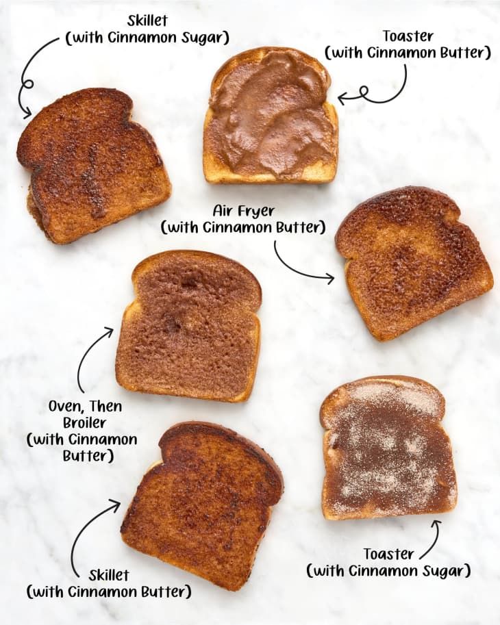 four slices of toast with different types of peanut butter on them and labeled in the following words