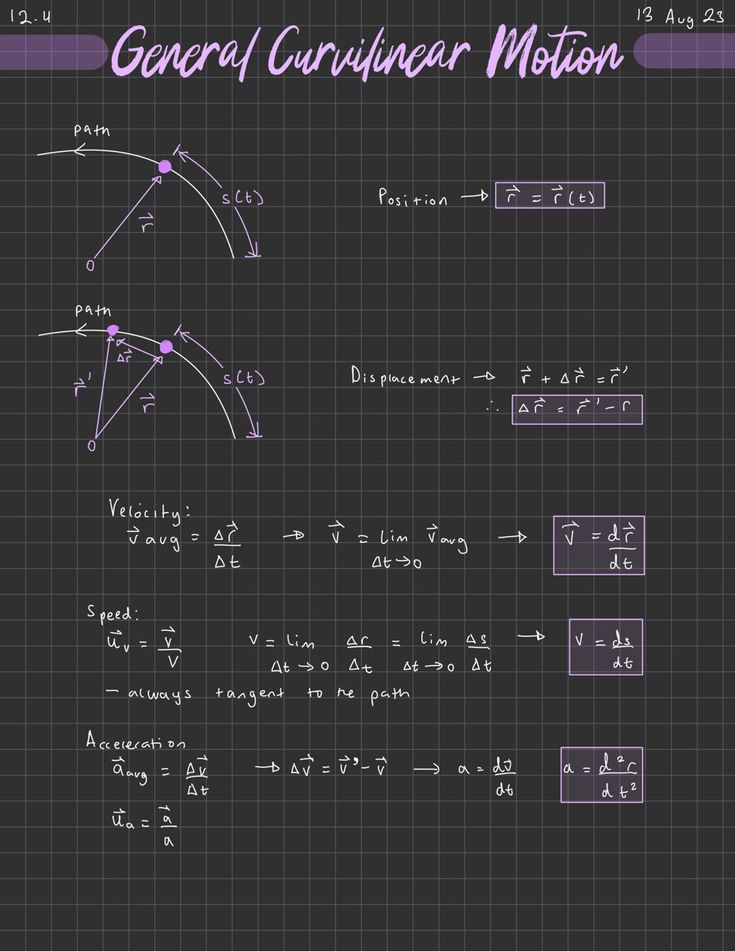 a blackboard with purple writing on it that says general curvyear motion