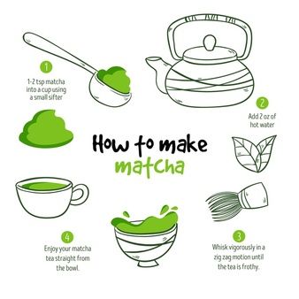 how to make matcha tea with instructions for making matcha in the coffee shop