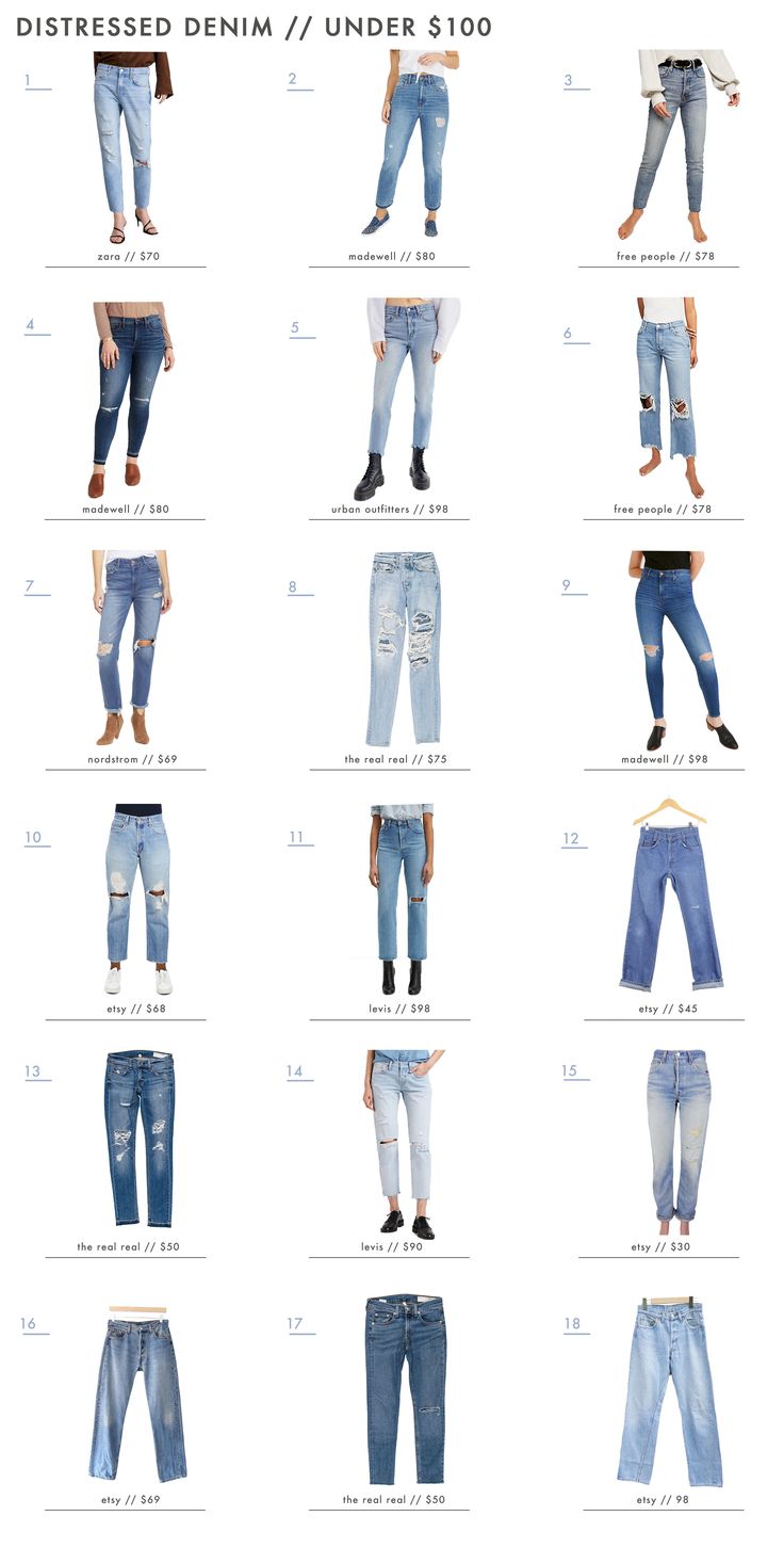 What To Wear With Light Jeans, Different Types Of Jeans Name, Different Jean Styles, Jean Types, Types Of Jeans For Women, Different Styles Of Jeans, Stylish Jeans Outfit, Jean Top Outfits, Denim Hacks