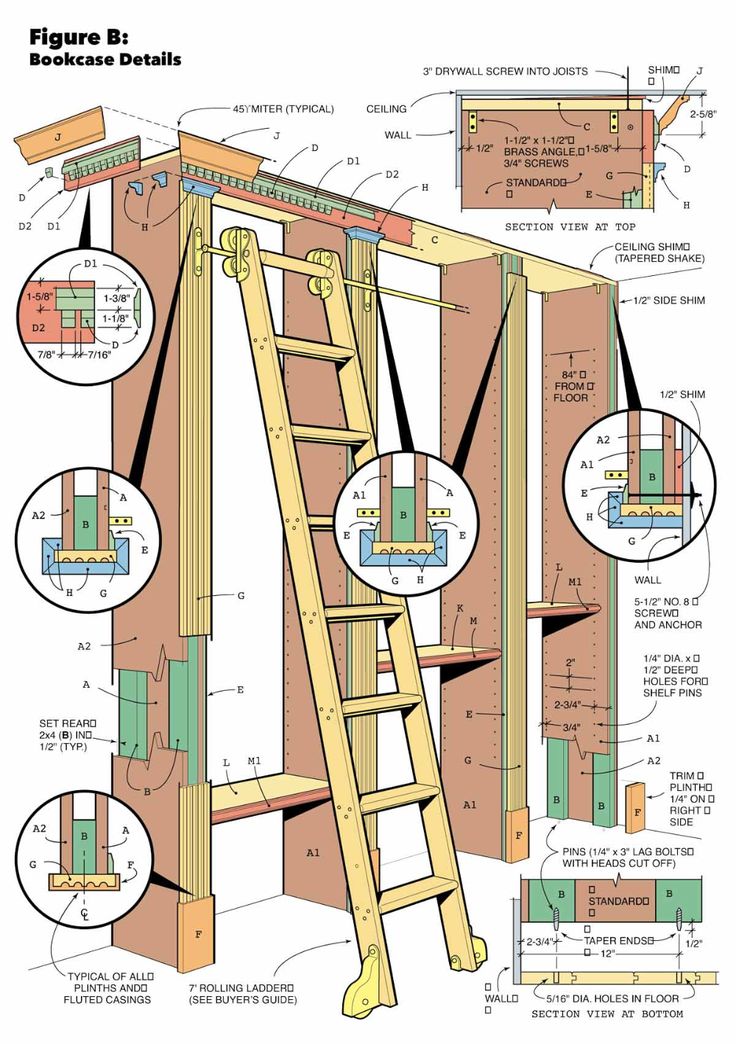 a wooden ladder is attached to the side of a building with diagrams on it and instructions for