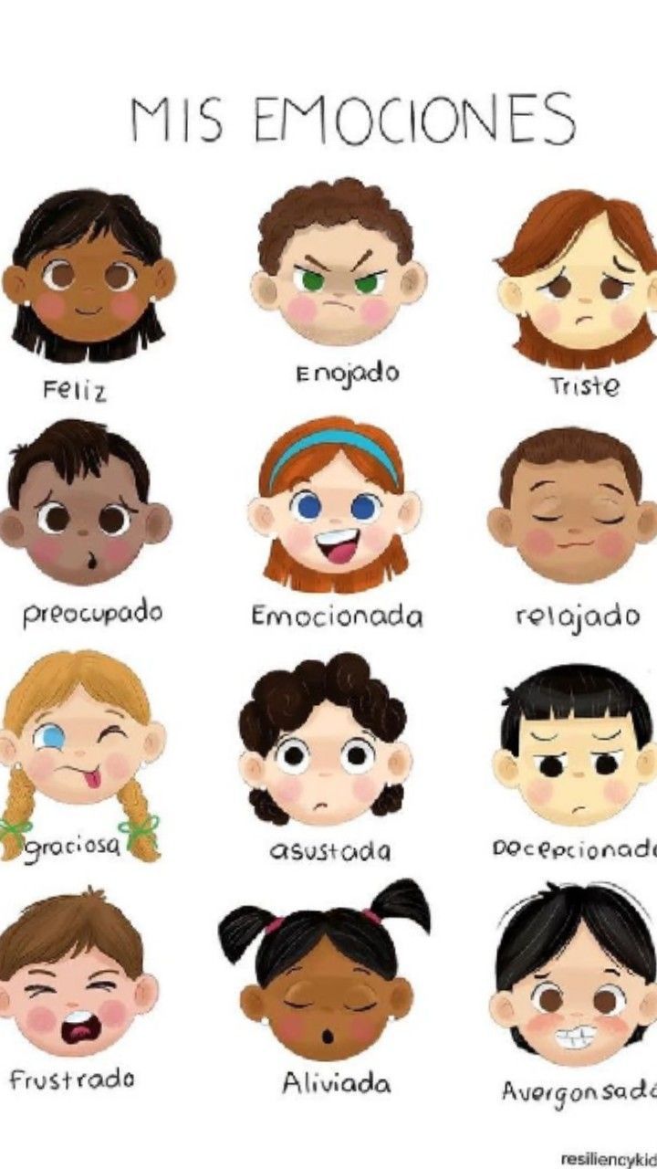 the faces of children with different expressions and words on them, including one that says mis emocones