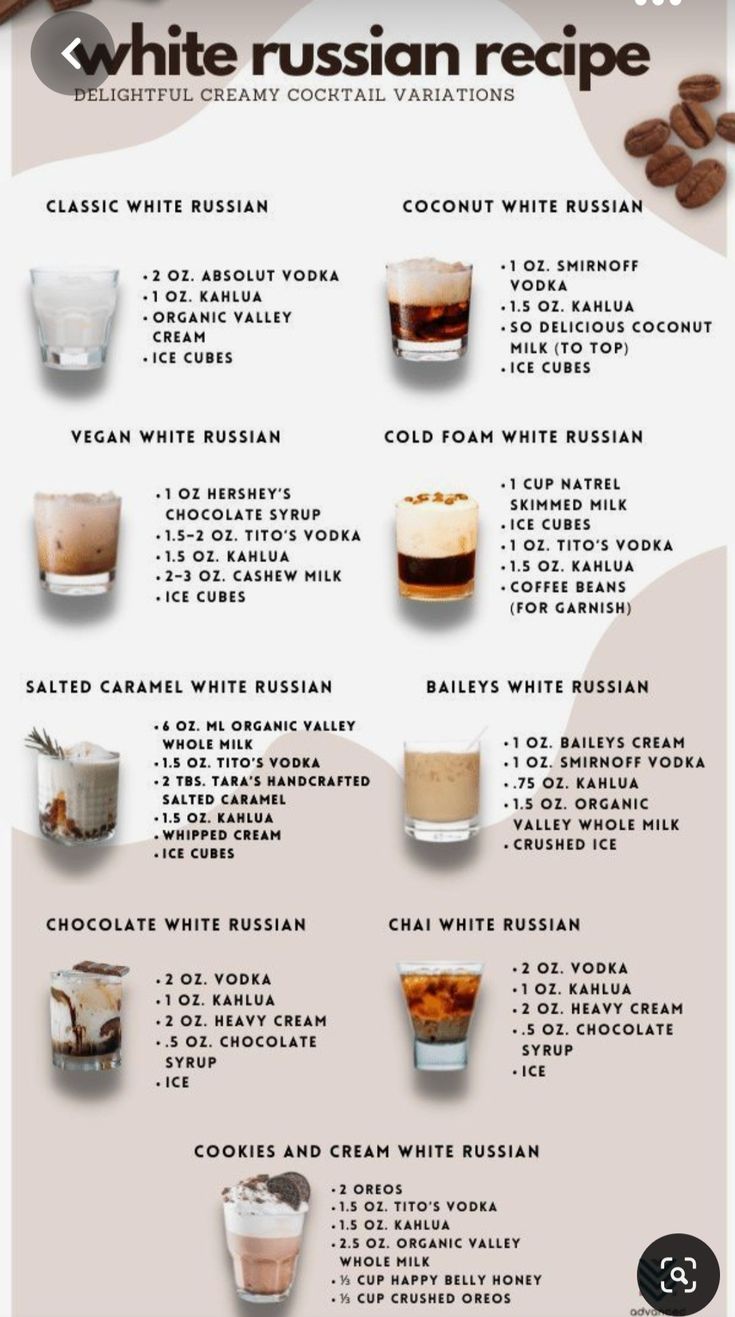 an info sheet with different types of coffees and drinks on it's side