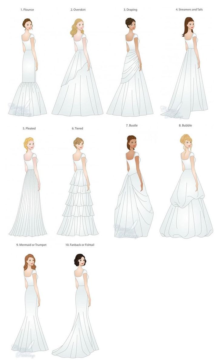 an illustrated guide to wedding dresses for the bride