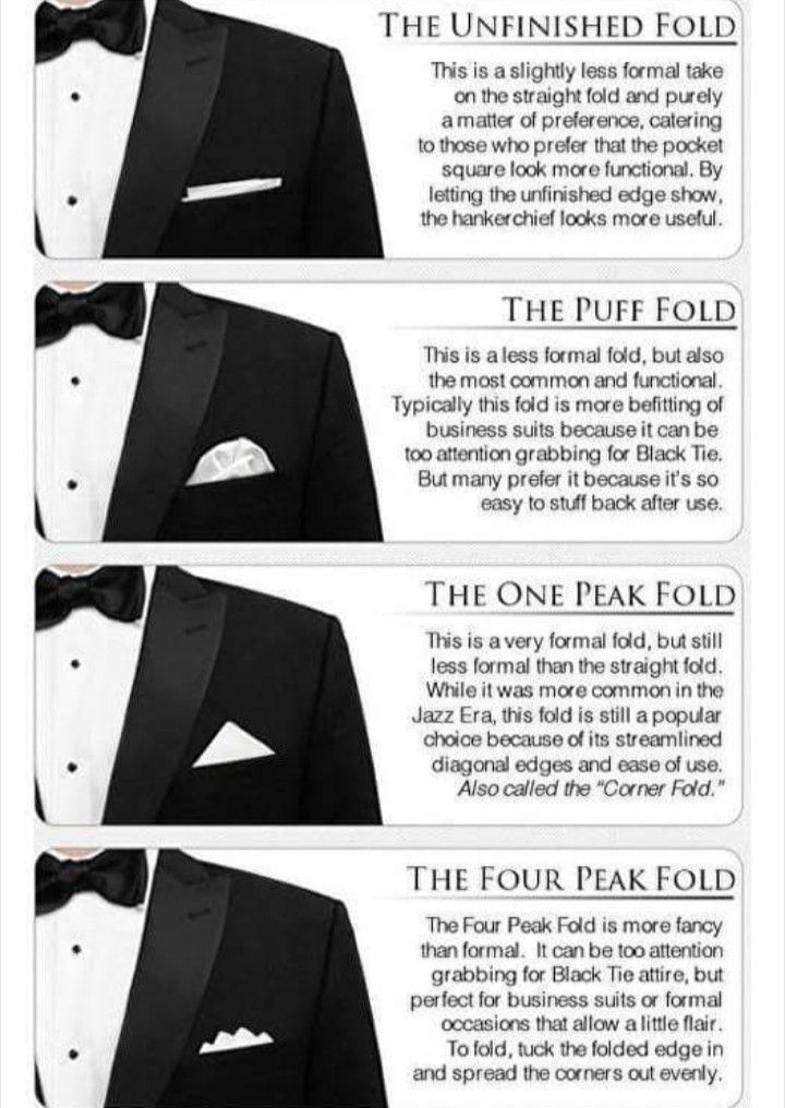 Tuxedo Types, Luxury Tuxedo For Black-tie Events With Concealed Placket, Tuxedo Accessories Men, How To Measure For A Tuxedo, Classic Tuxedo With Shawl Collar For Black-tie Events, Suit Tips Men Style Guides, Black Tie With Pocket Square For Black-tie Events, Pocket Square And Standard Tie For Black-tie Events, Pocket Square Folds