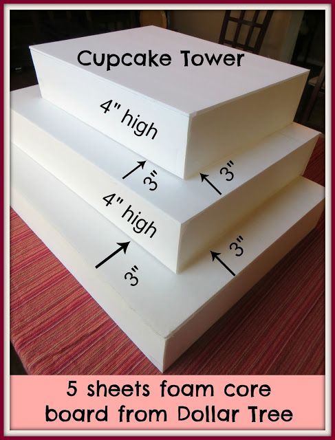 three white boxes stacked on top of each other with measurements for each box in the middle