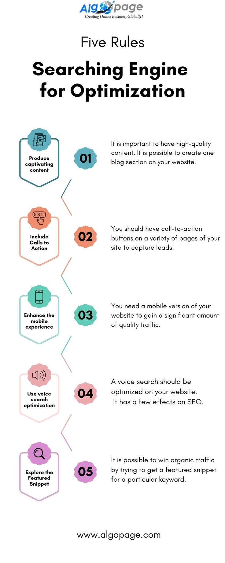 an info sheet with the words search engine for optimition in different colors and sizes