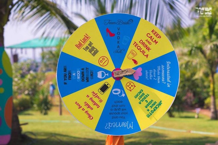 a blue and yellow wheel with words on it in front of some palm tree leaves