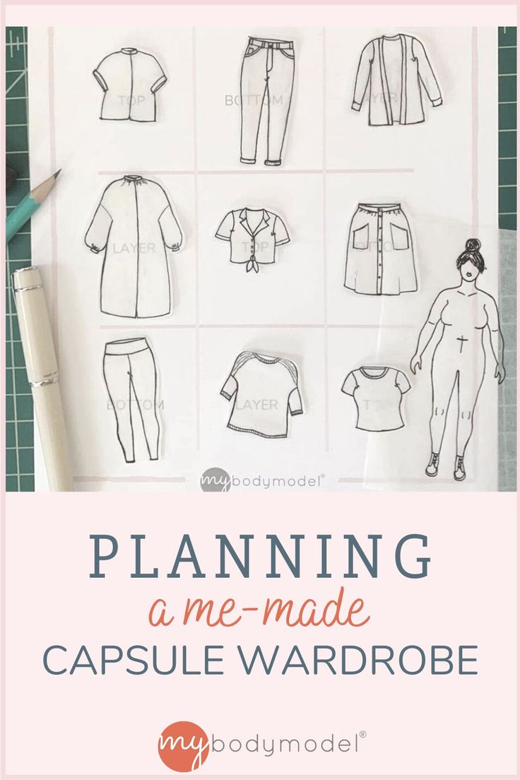 an image of sewing patterns and instructions for clothes with the text, planning one - made capsule wardrobe