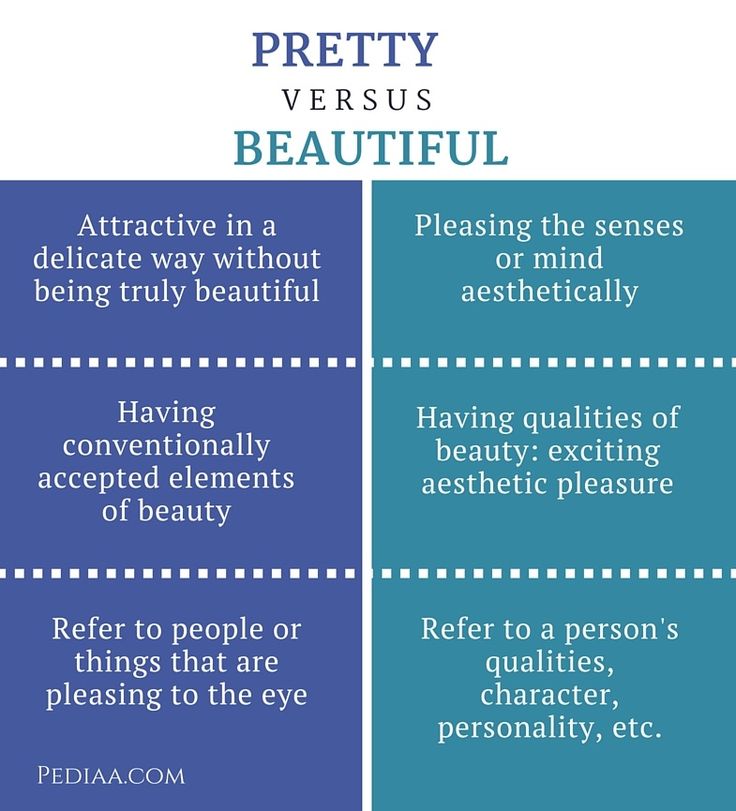 two different types of beauty versus