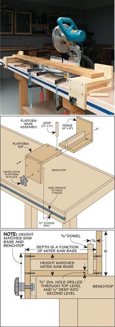 the plans for a table sawing machine are shown in three different positions, including one with