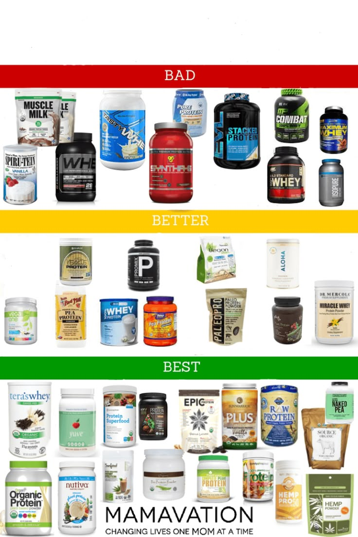 Best Protein Powders: Which Brands are Better For Your Family? - MAMAVATION Protein Shake Brands, Protien Powders, Healthiest Protein Powder, Pancakes Protein, Protein Powder For Women, Best Whey Protein, Protein Dinner, Workout Protein, Best Protein Powder