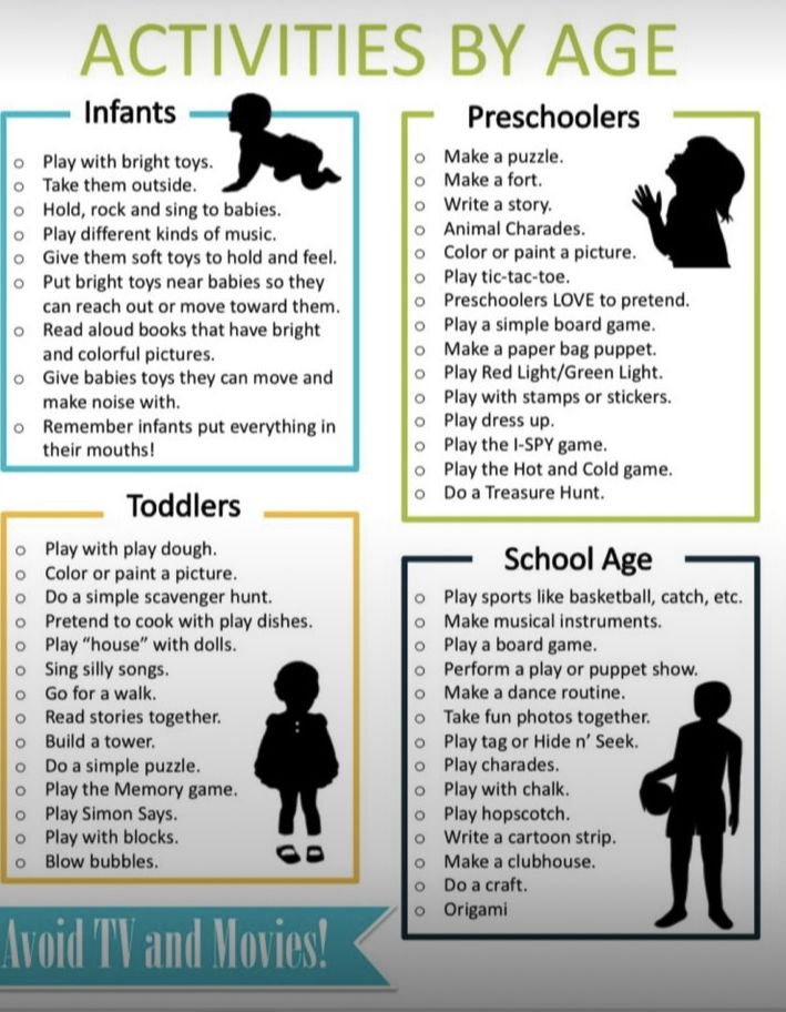 an info sheet with different activities for children