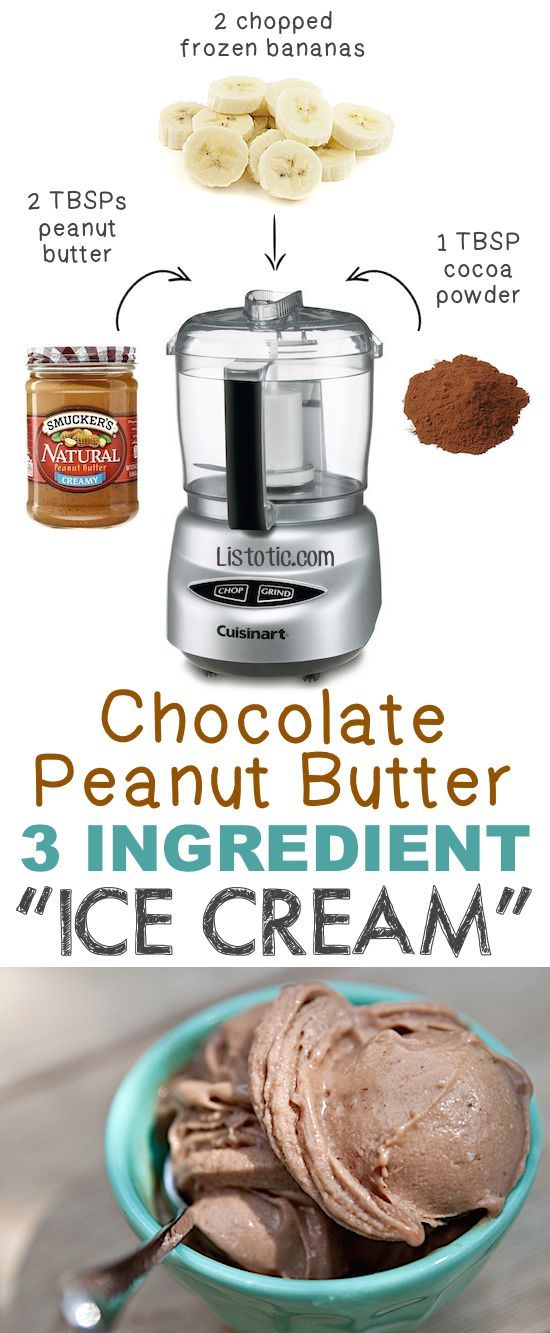 an image of chocolate peanut butter and ice cream in a blender with instructions on how to use it