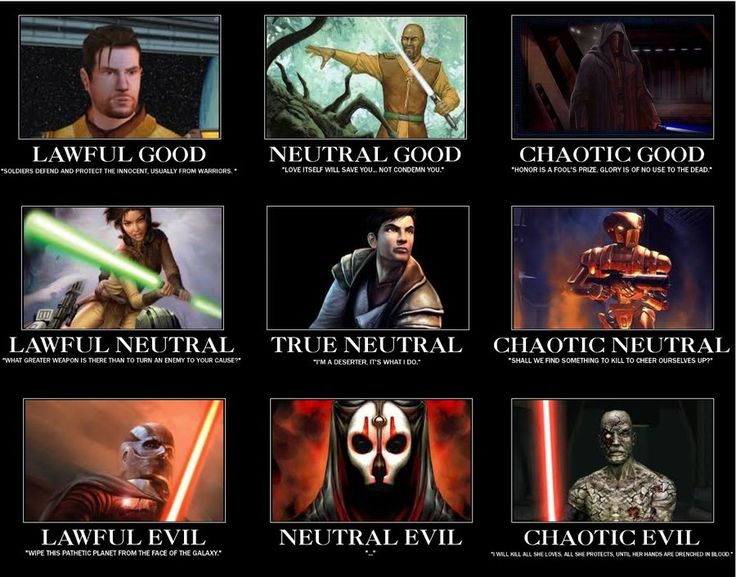 the star wars characters are depicted in this poster, with captions from each character