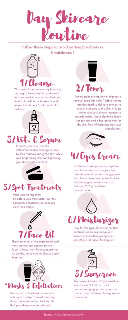 Best order of skin care products // HOW TO LAYER SKINCARE PRODUCTS // #SKINCARETIPS #SKINCAREPRODUCTSORDER // #SKINCARE #HOWTOBUILDASKINCAREROUETINE #SKINCAREROUTINE #BESTORDERTOAPPLYSKINCAREPRODUCTS Order Of Skin Care Products, Order Of Skin Care, Layer Skincare, Basic Skincare, Skin Care Routine For 20s, Skincare Regimen, Hair And Beauty, Skin Serum, Healthy Skin Care