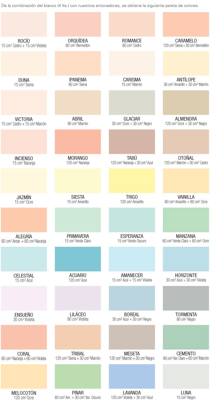 the different shades of paint that can be used to create a color scheme for your home