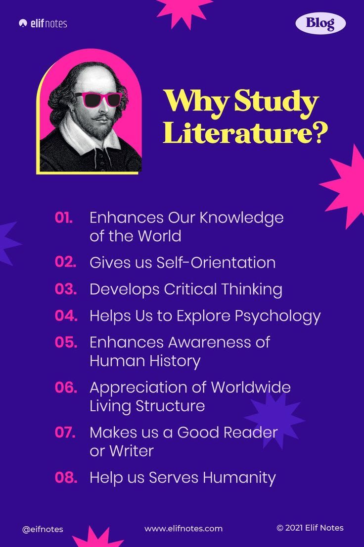 Why study English literature, How English literature helps us, Jobs for English Majors, Career opportunities for English literature students. Why Should I Study, Studying English Literature, English Literature Degree, English Literature Quotes, Study Literature, History Of English Literature, English Literature Notes, Literature Study, Literature Project