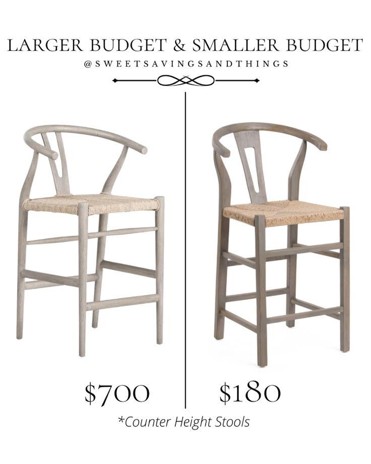 two chairs with the same price for each chair, one is $ 700 and the other has