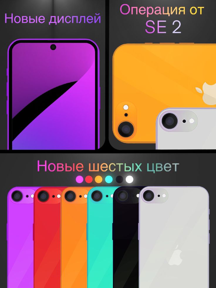 four different colored iphones are shown with the same color scheme on one side and the other