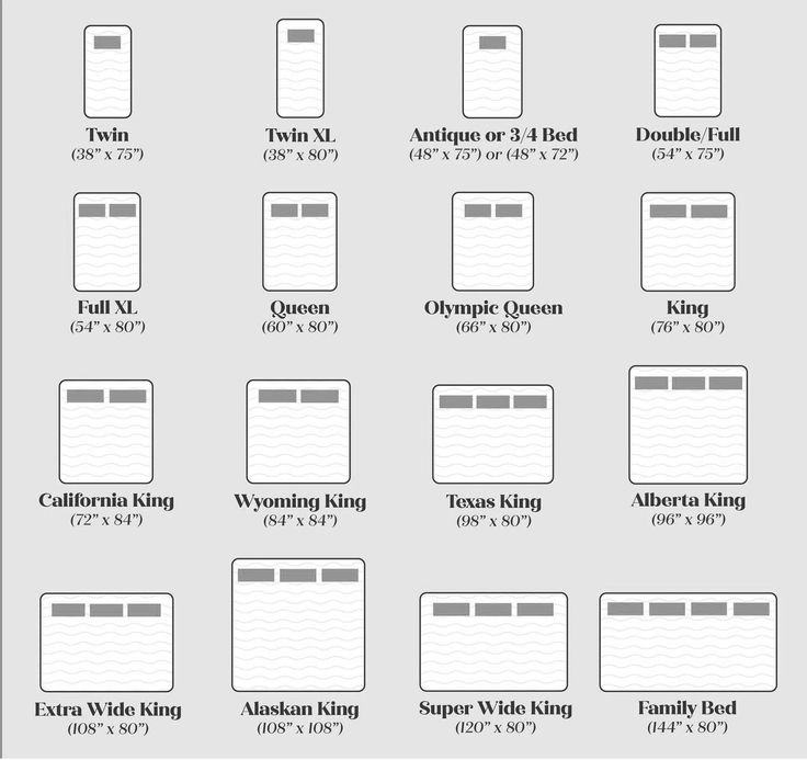 the size and width of different beds in each bed type, from top to bottom