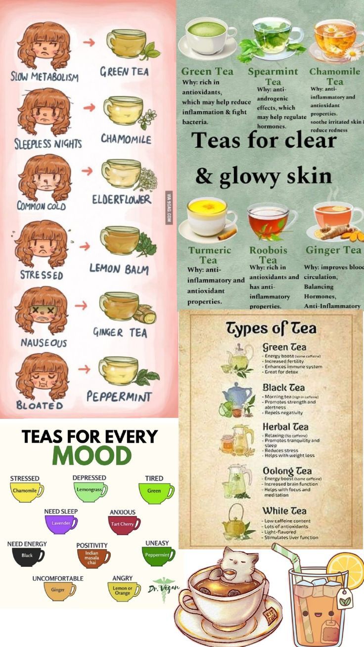 teas for every mood info sheet