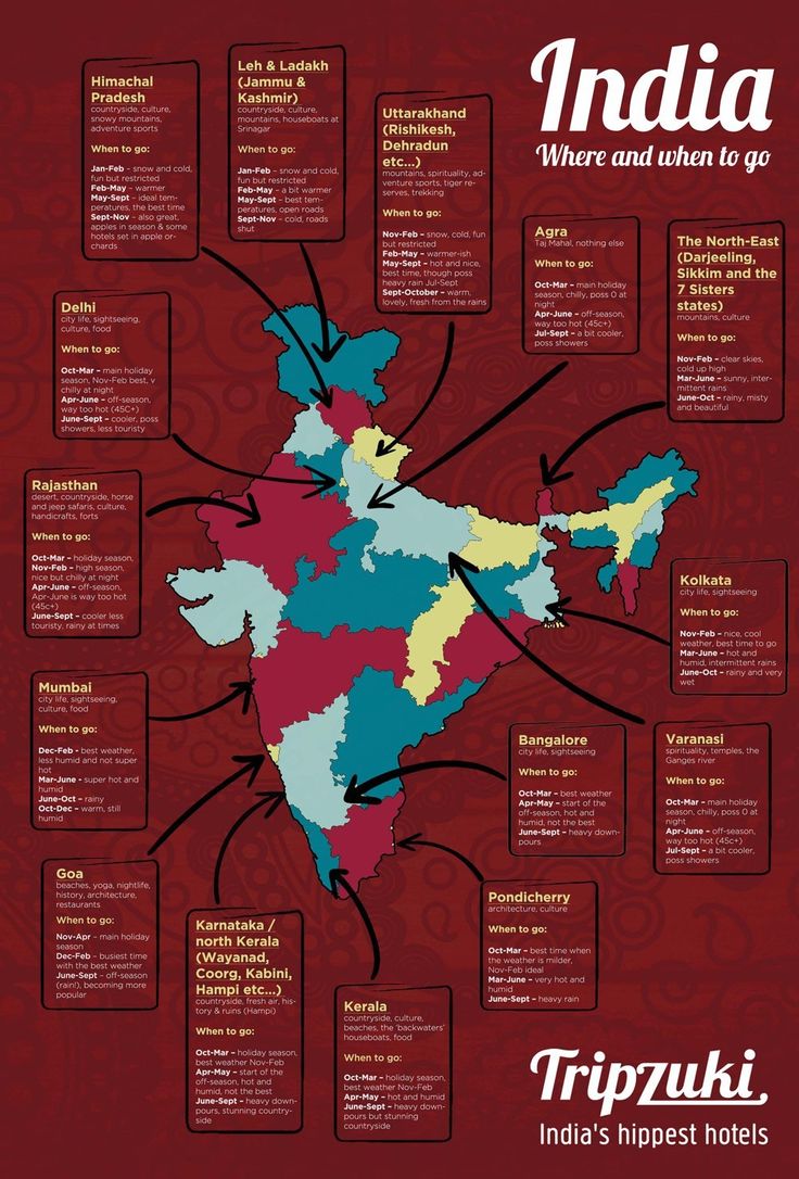 the map of india with all its major cities and their respective names on red background