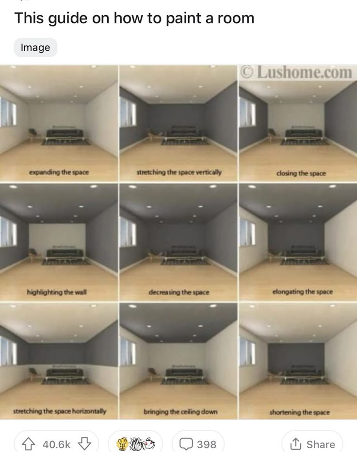 there are many images of the same room