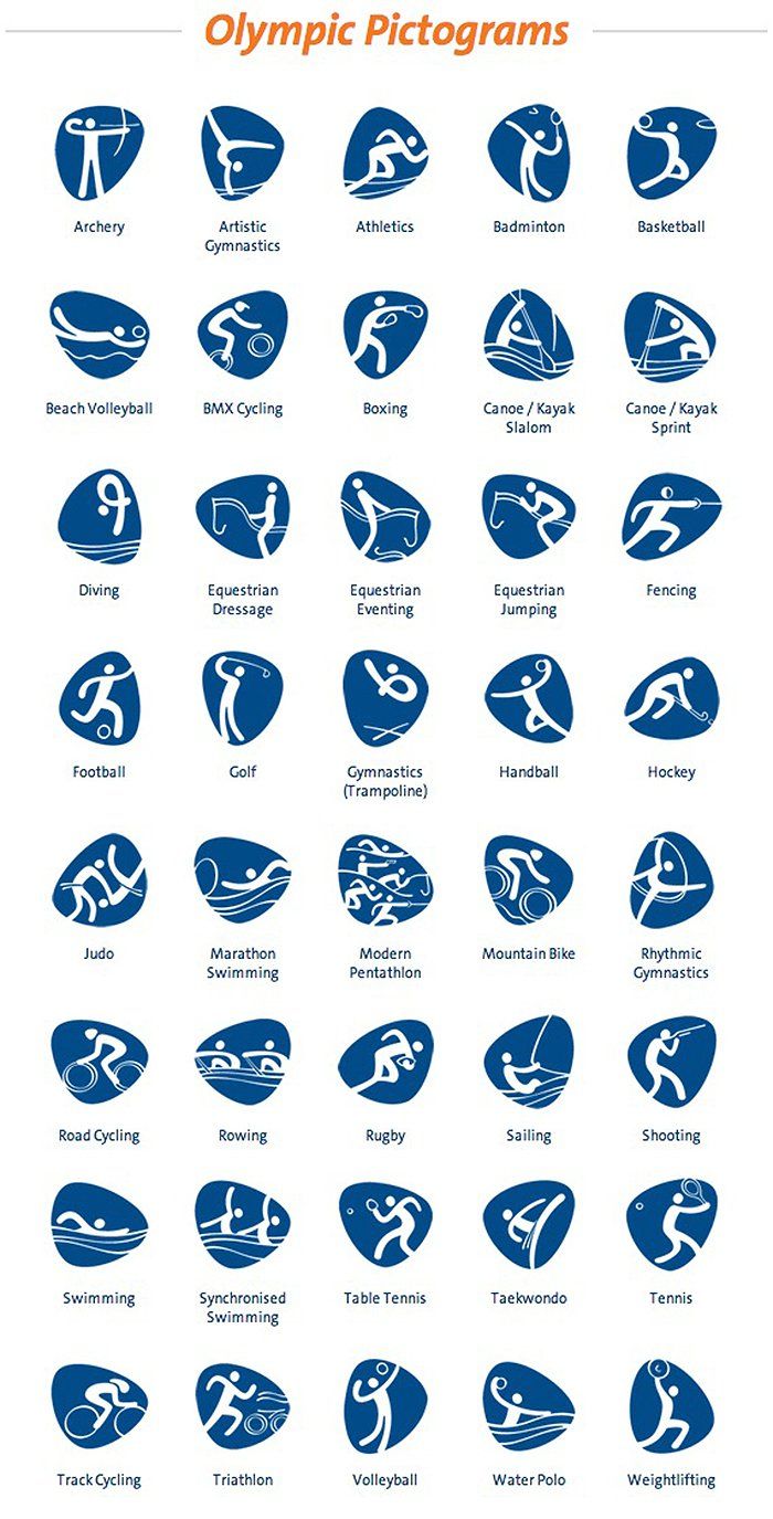 the olympic pictograms are shown in blue and white, as well as an image