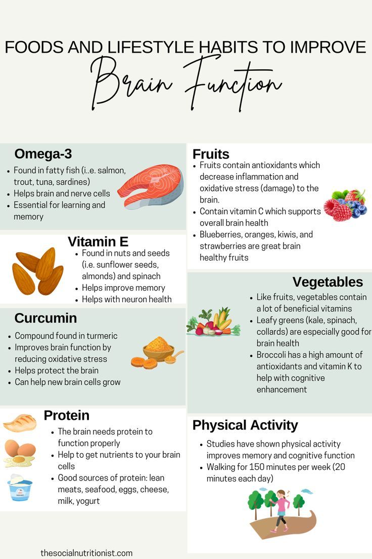 Brain Boosting Foods, Brain Booster, Improve Brain Function, Best Diet Plan, Lifestyle Habits, Fatty Fish, Brain Food, Hormone Health, Holistic Nutrition